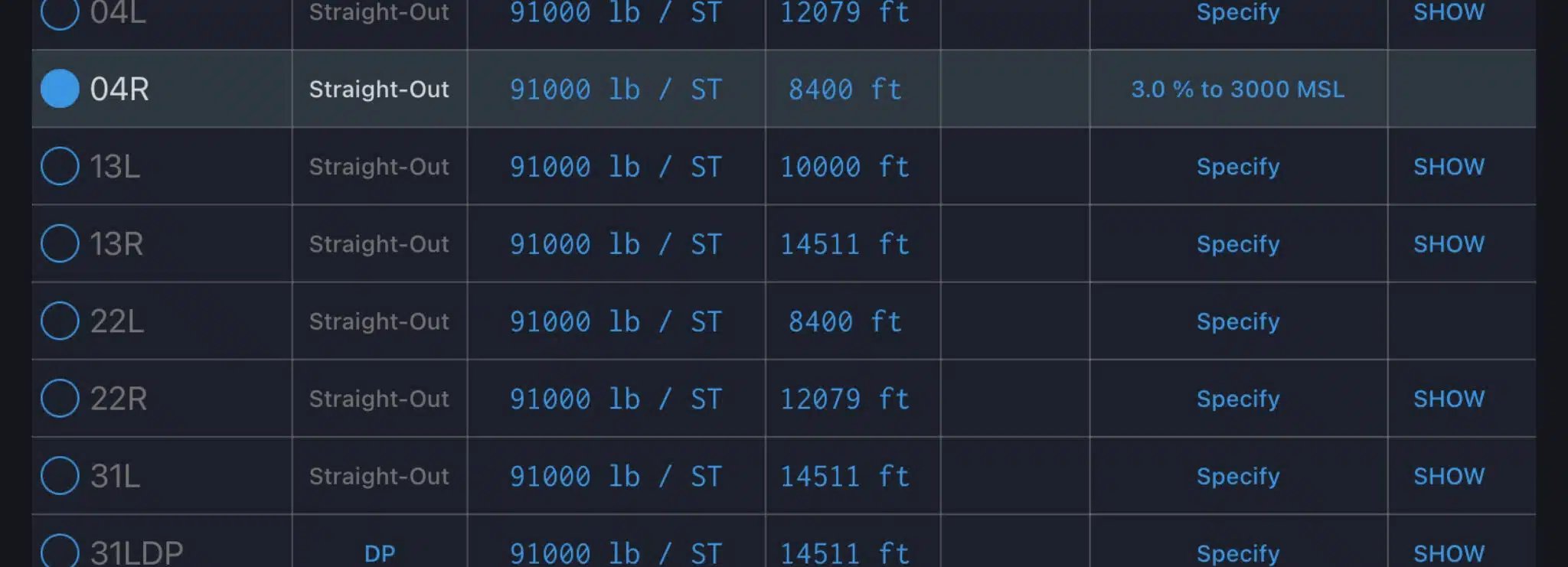All engines operating estimations for APG's standard instrument departure tool