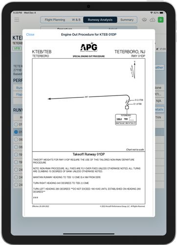 TET SID DP1 Light iPad