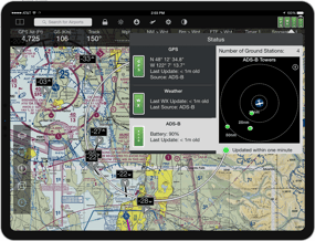 Product Screenshot: FlyQ+ iPad screens showing support for avionics software like Dynon