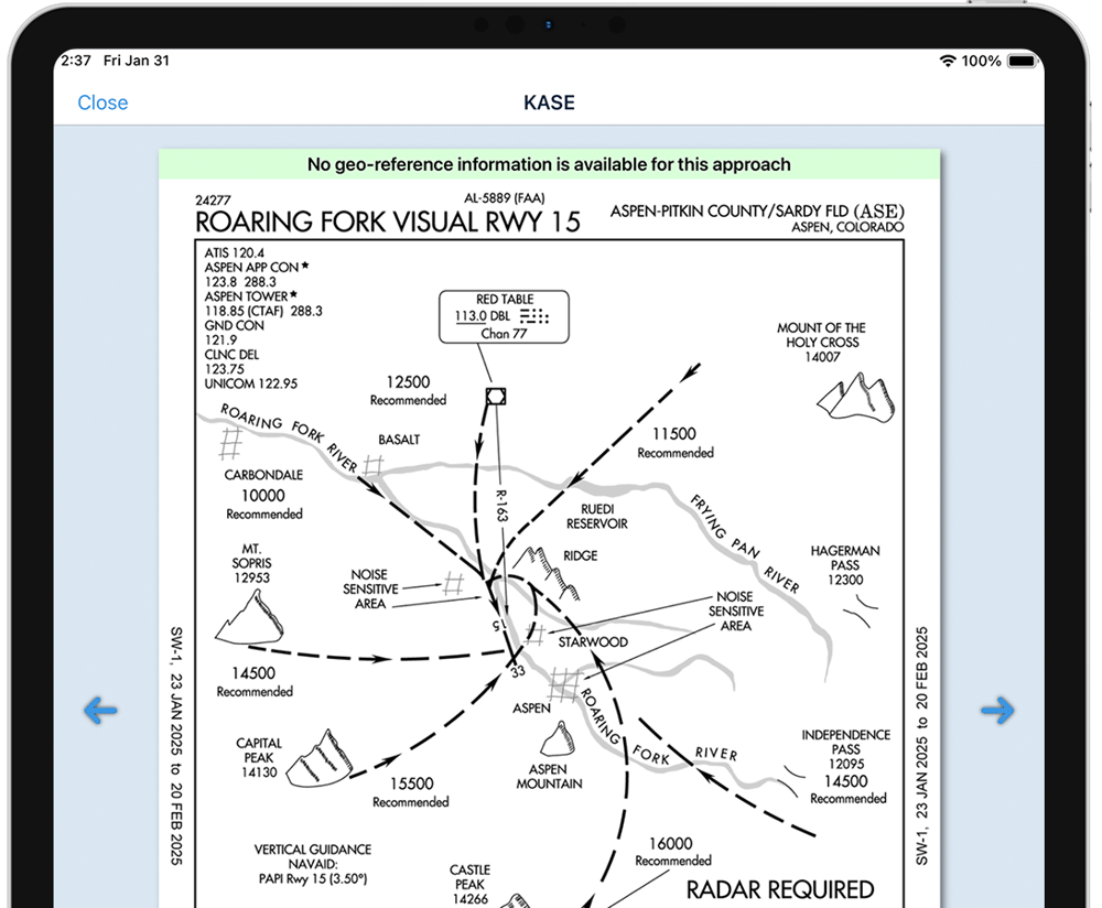 RB10A- Chart image-1