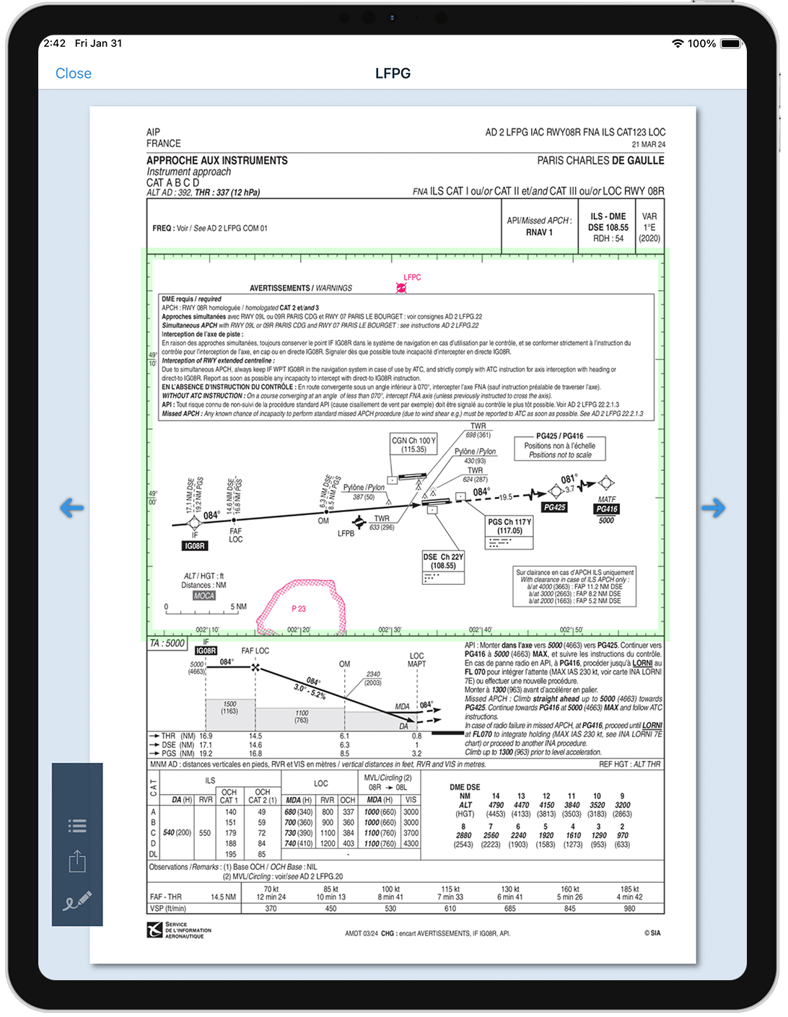 Precision Flight Solutions for the Business Aviation Market | APG