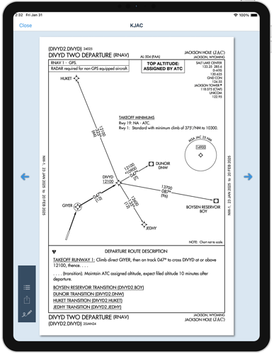 RB3A- Chart Image
