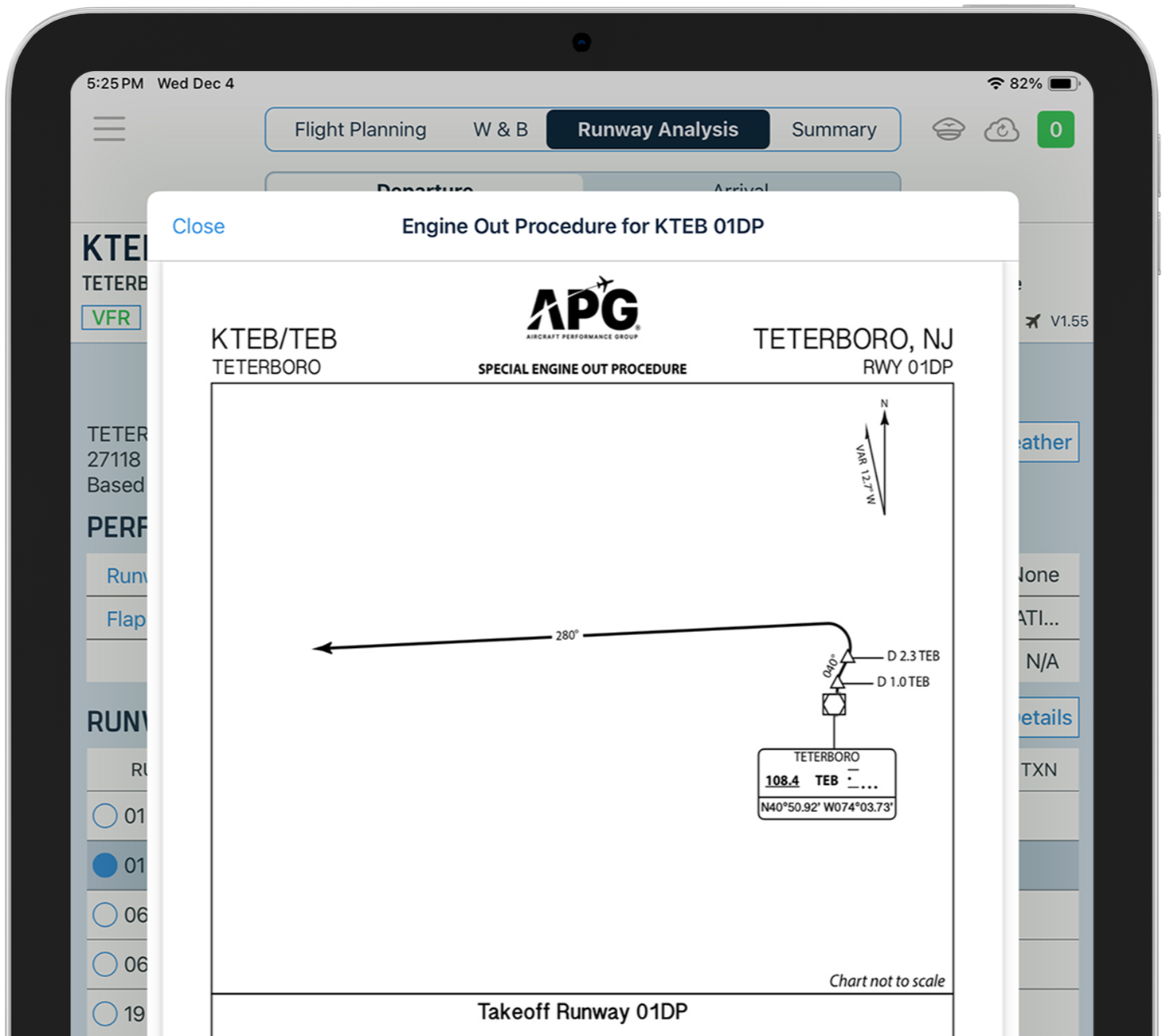 TET SID DP1 Light iPad-1